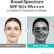 Легкая прозрачная солнцезащитная эссенция Numbuzin No.1 Clear Filter Sun Essence SPF50+ PA++++ 50 мл 0926 фото 2