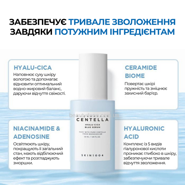 Зволожуюча сироватка для обличчя Skin1004 Madagascar Centella Hyalu-Cica Blue Serum 30 мл 7703 фото