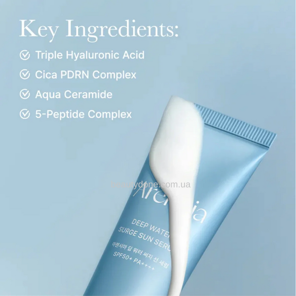 Сонцезахисна прозора легка сироватка на кожен день Arencia Deep Water Surge Sun Serum SPF50+ PA++++, 50 мл (стабільні хімічні фільтри) 3577 фото