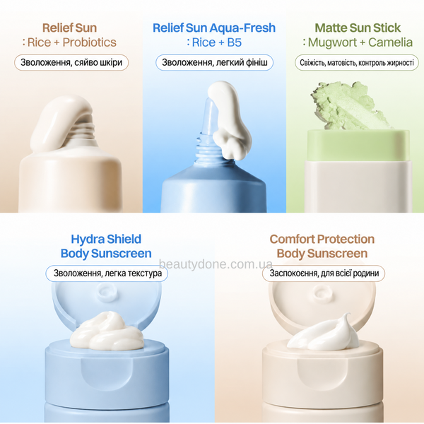 Мінеральний сонцезахисний крем для тіла Beauty of Joseon Comfort Protection Body Sunscreen SPF40, 150 мл (фізичні фільтри) 8221 фото