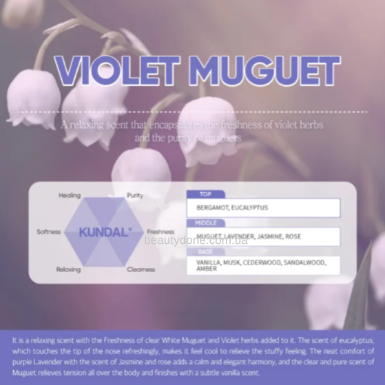 Протеїновий лікуючий бальзам для волосся KUNDAL Protein Bonding Treatment Violet Muguet 250 ml 6467 фото