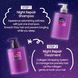 Космический кондиционер с глубоким уходом KUNDAL Night Repair Treatment Into The Dream 470 ml 7857 фото 4